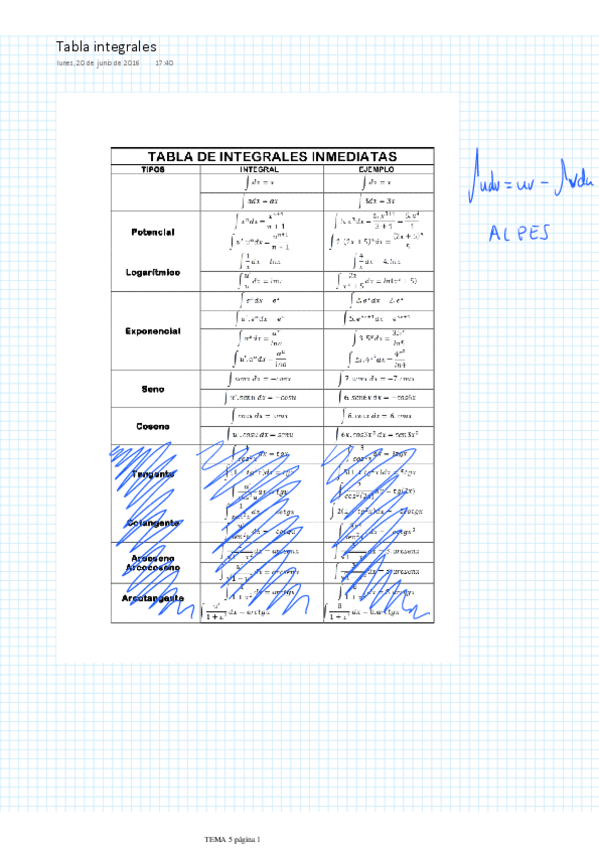 Miniatura del documento TEMA 5.pdf