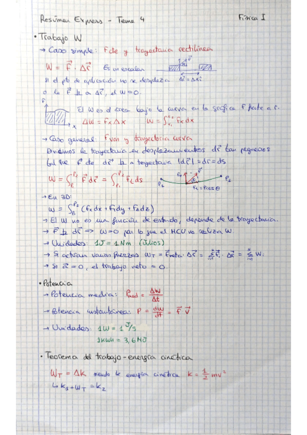 Miniatura del documento Resumen-Express-TEMA-4.pdf