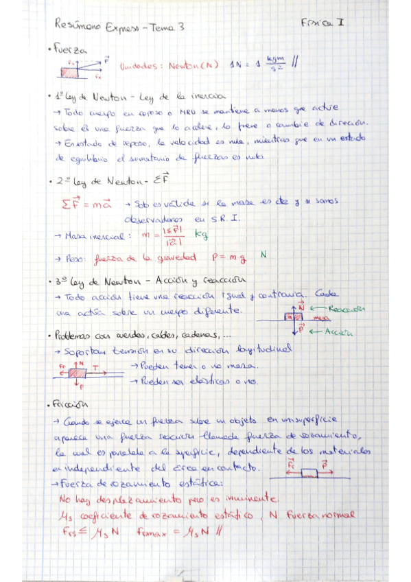 Miniatura del documento Resumen-Express-TEMA-3.pdf