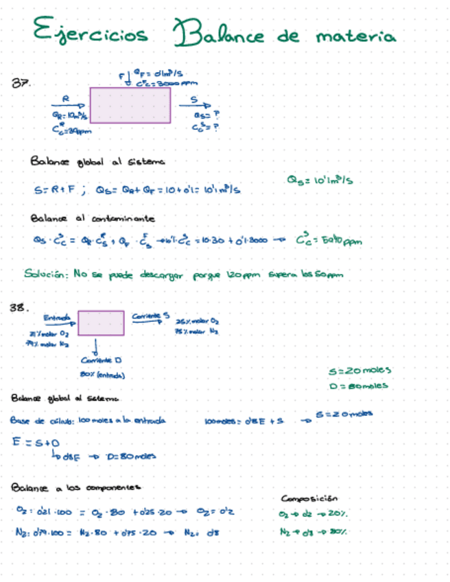 Miniatura del documento Relacion-Balance-de-Materia-resuelt.pdf