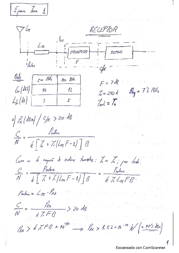 Miniatura del documento tema1ejerciciosSRC.pdf