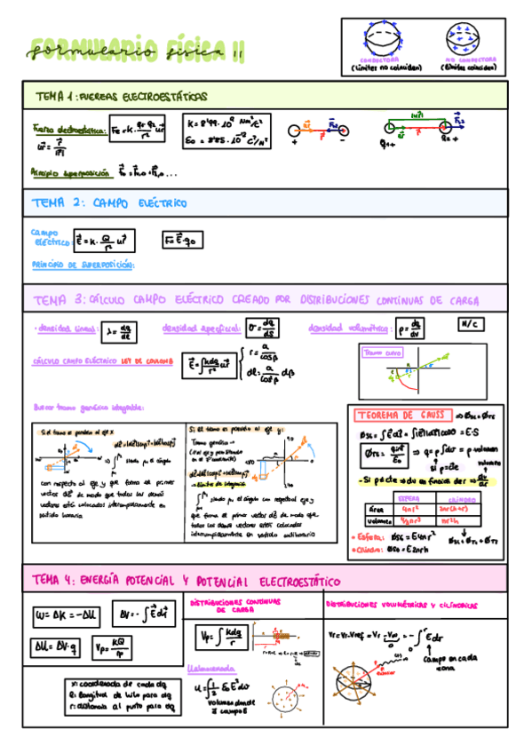 Miniatura del documento Formulario-Fisica2.pdf