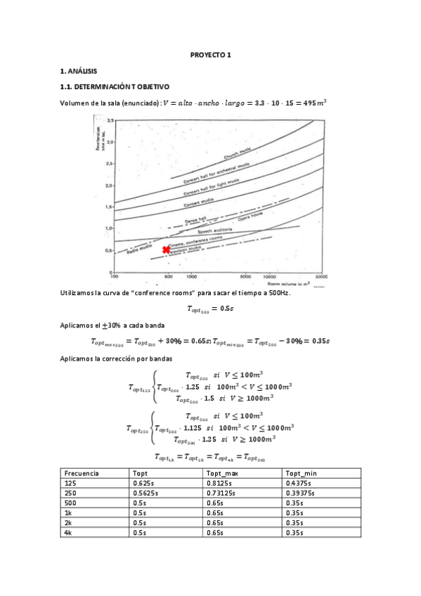 Miniatura del documento PROYECTOS.pdf