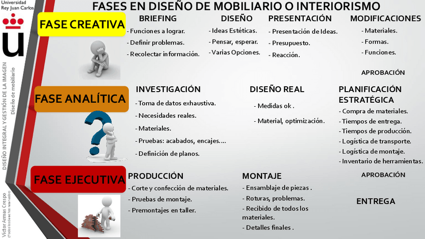 Miniatura del documento Tema 1 Conceptos previos.pdf