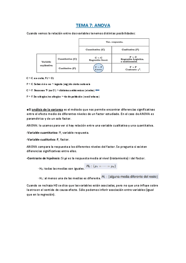 Miniatura del documento TEMA-7-ANOVA.pdf