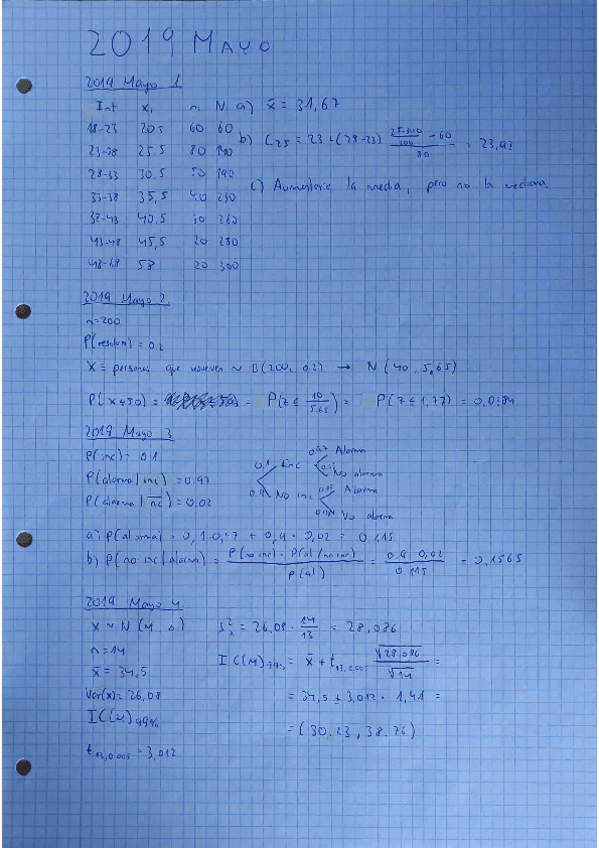 Miniatura del documento 2019Mayo-solucion.pdf