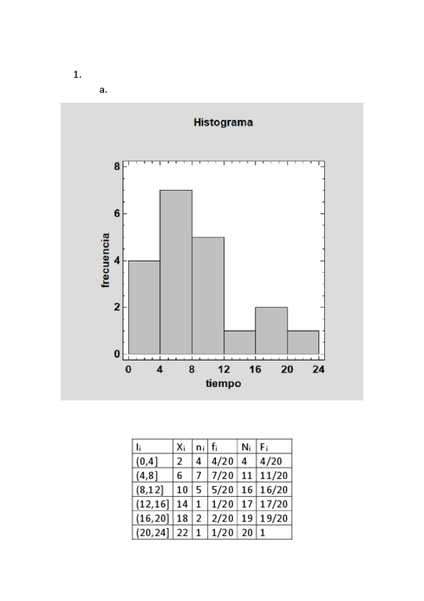 Miniatura del documento 2021Junio-solucion.pdf