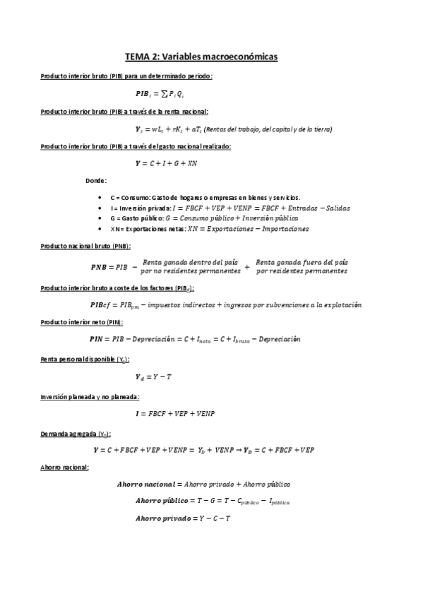 Miniatura del documento FÓRMULAS MACROECONOMÍA.pdf