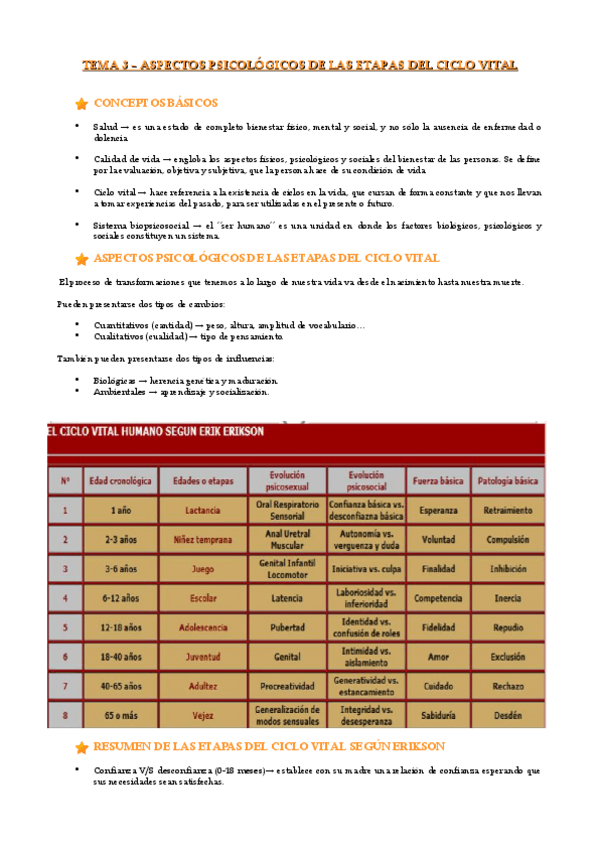 Miniatura del documento TEMA-3---ASPECTOS-PSICOLOGICOS-DE-LAS-ETAPAS-DEL-CICLO-VITAL.pdf