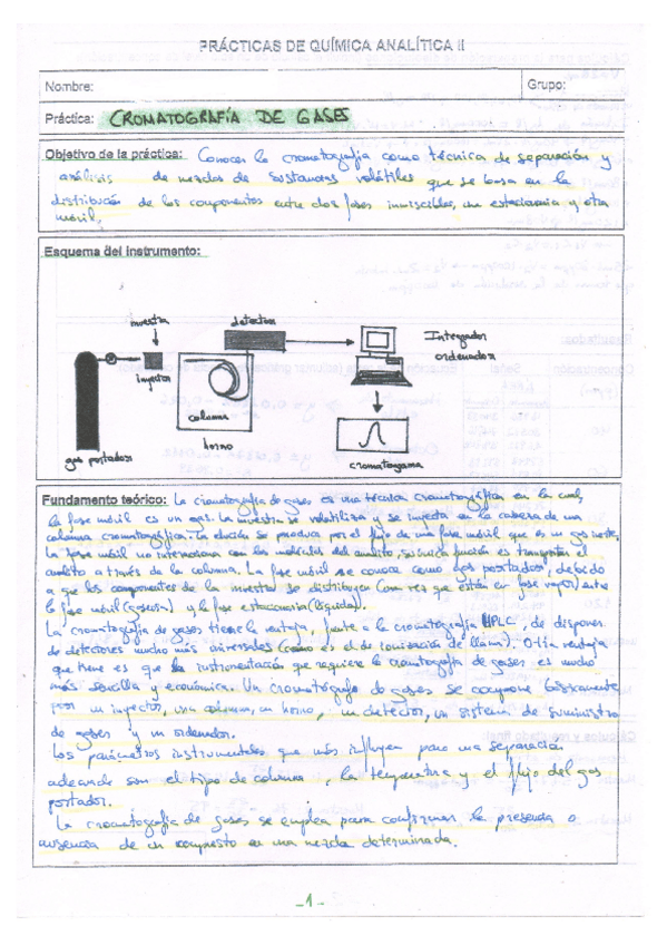 Miniatura del documento Informes Prácticas 2º cuatrimestre.pdf