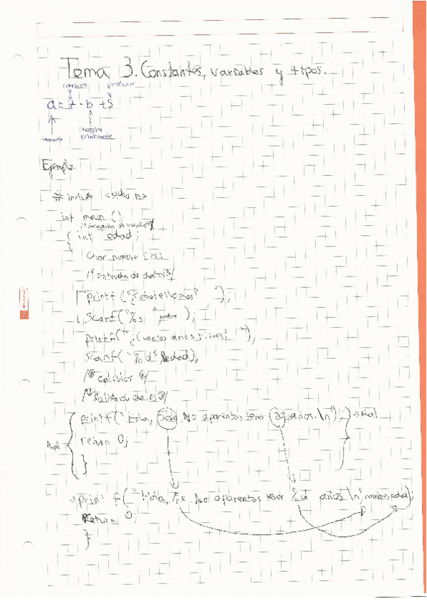 Miniatura del documento Apuntes-Tema-3-Contantes-Variables-y-tipos.pdf