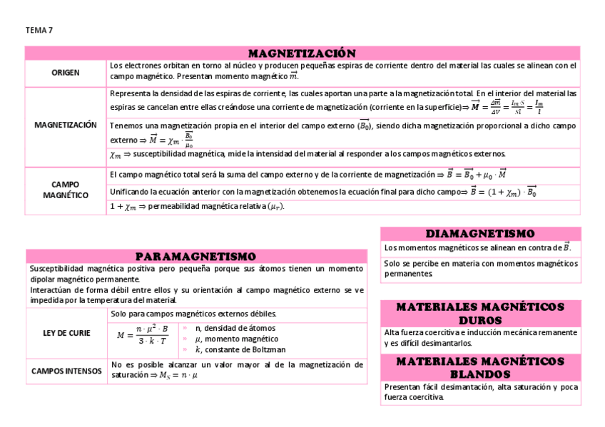 Miniatura del documento TABLA-TEMA-7.pdf
