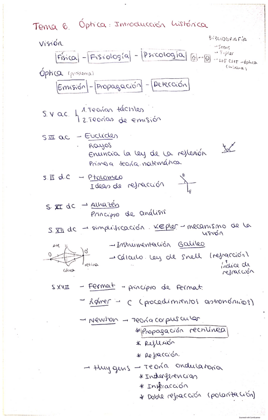 Miniatura del documento Apuntes-y-ejercicios-Optica-geometrica.pdf