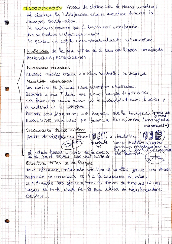 Miniatura del documento Tecnología de materiales en 20 hojas, qué más quieres?.pdf