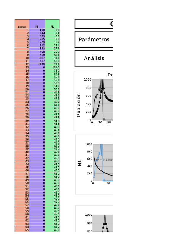 Miniatura del documento Trabajo-autonomo-Celia-Escobar.xlsx