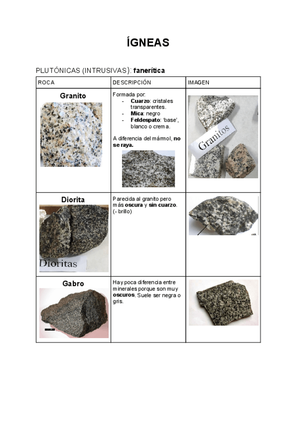 Miniatura del documento rocas.pdf