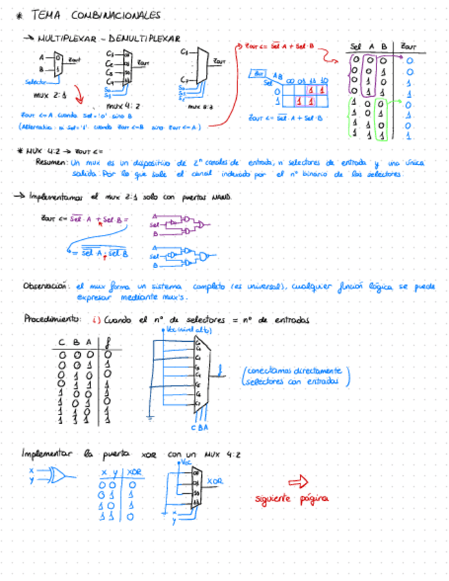 Miniatura del documento Apuntes-Digitales-2.pdf