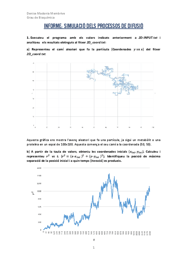 Miniatura del documento Practica-2-difusio.pdf