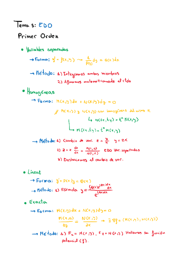 Miniatura del documento Apuntes-TEMA-3.pdf