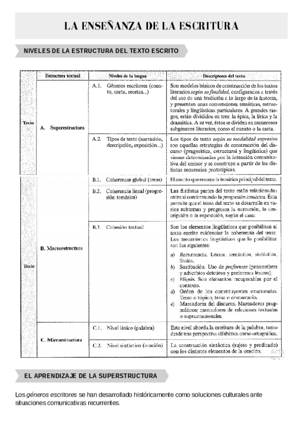 Miniatura del documento 9-LA-ENSENANZA-DE-LA-ESCRITURA.pdf
