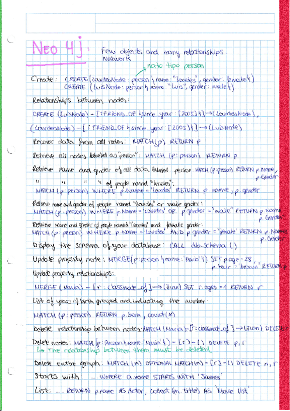 Miniatura del documento Neo4J.pdf
