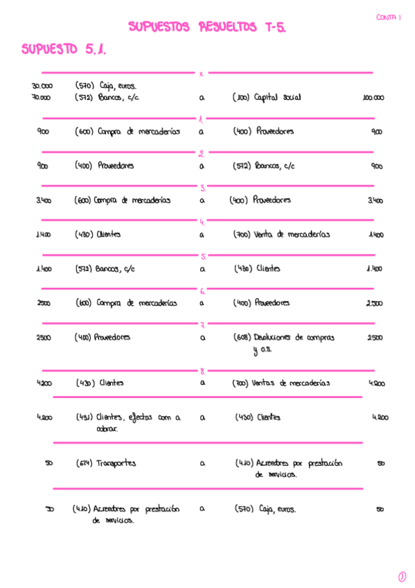 Miniatura del documento Supuestos-Resueltos-T5-CONTA-I.pdf