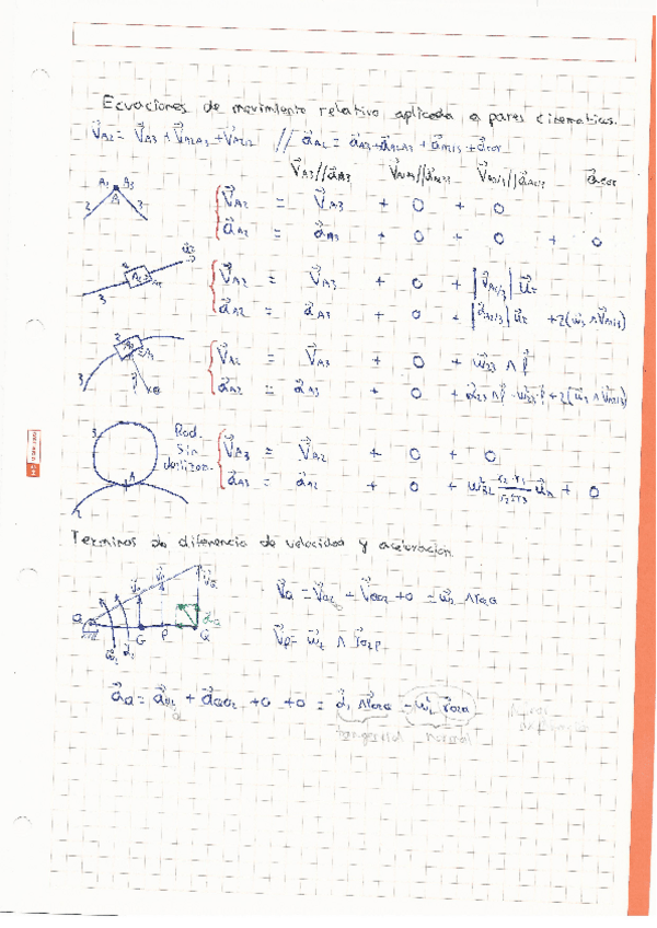 Miniatura del documento Formulario-Primer-Parcial.pdf