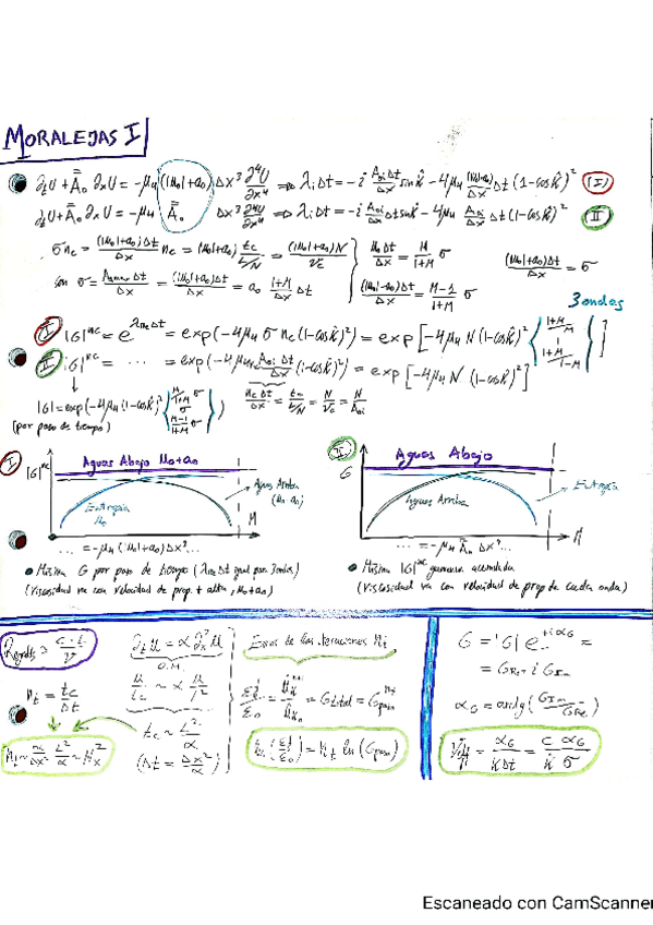 Miniatura del documento m1.pdf