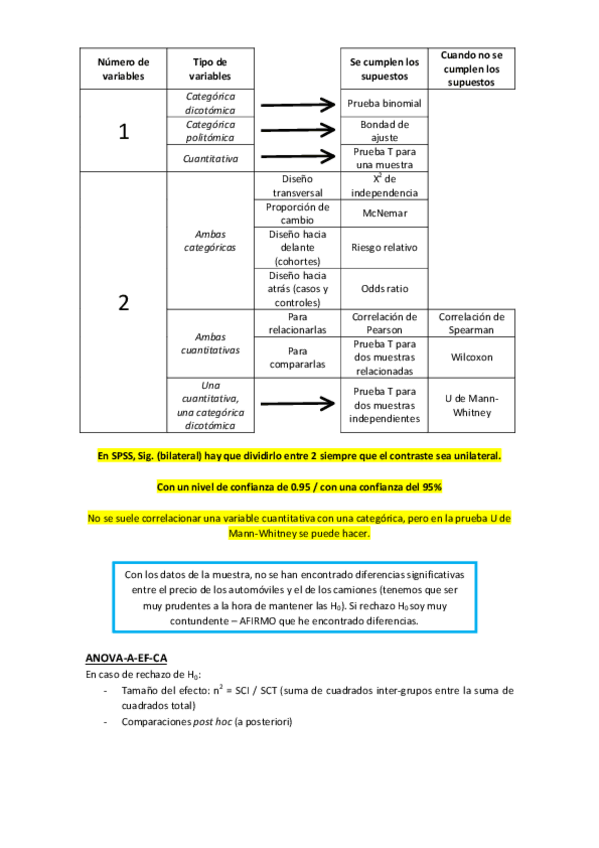 Miniatura del documento Clases de SPSS.pdf