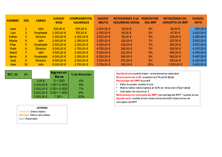 Miniatura del documento INF-T04-Excel-EJ02-Sueldo-Explicada.pdf