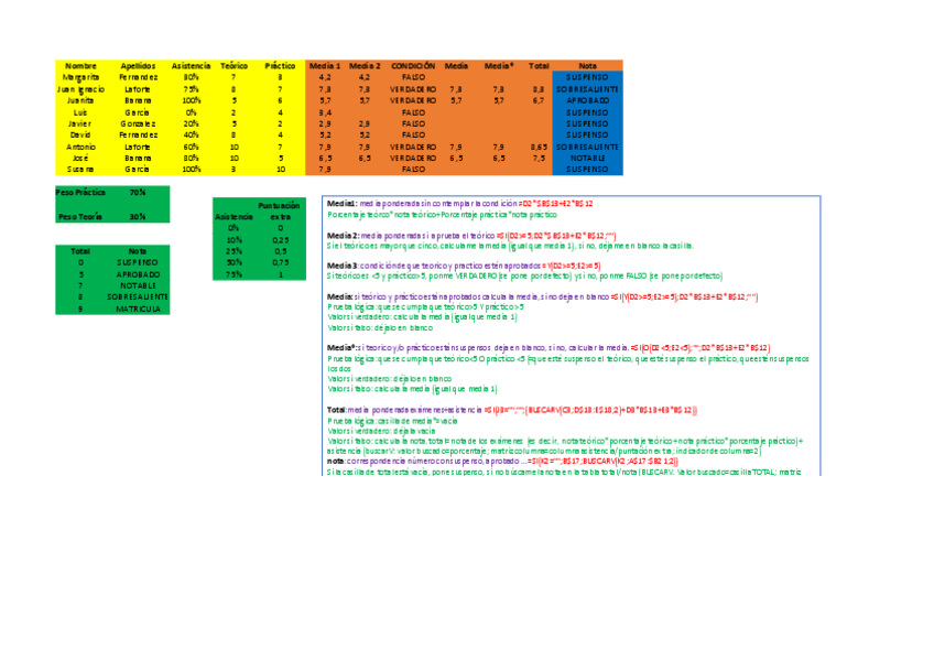 Miniatura del documento INF-T04-Excel-EJ3-Calificaciones-Explicada.pdf