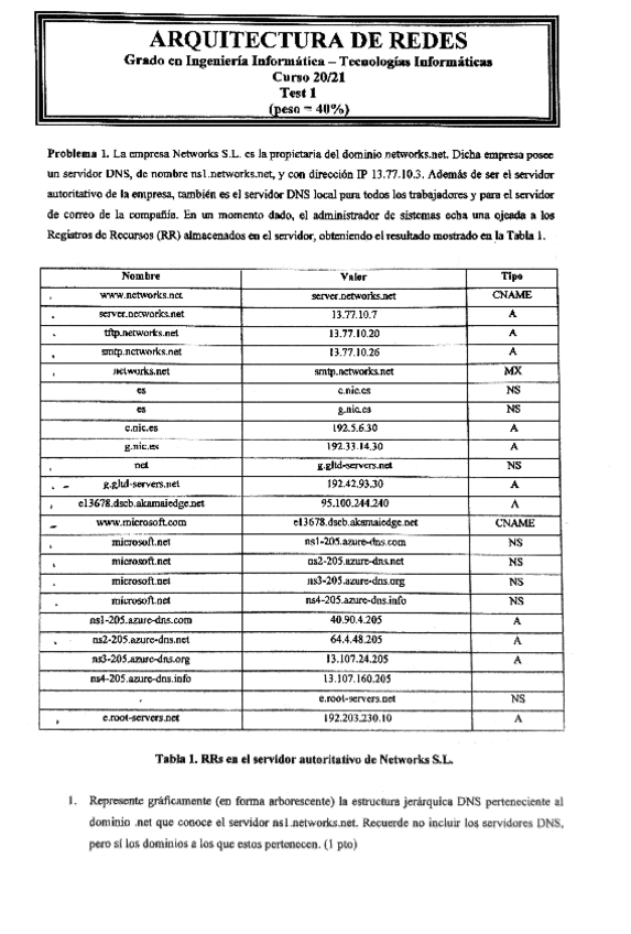 Miniatura del documento Primer-Parcial-AR-G1-2020-2021.pdf