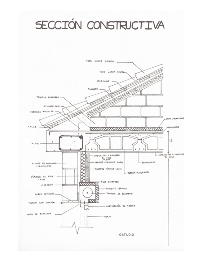 Miniatura del documento DetallePractica2.pdf