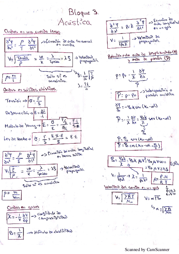 Miniatura del documento Bloque Acustica.pdf