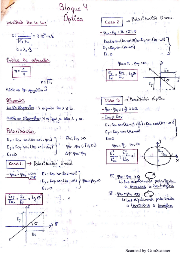 Miniatura del documento Bloque Optica.pdf