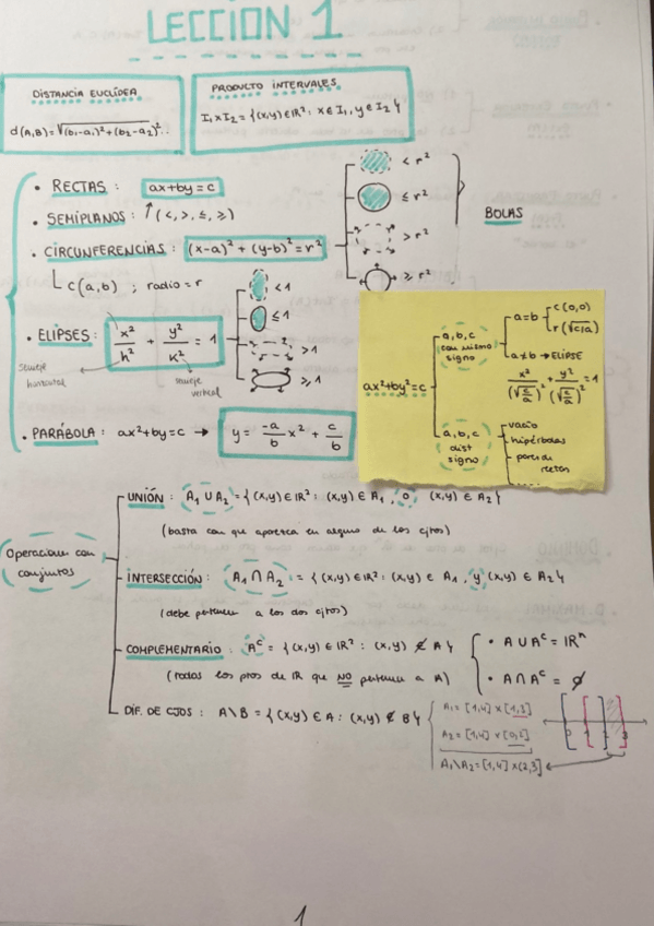 Miniatura del documento RESUMENES TEMAS 1 2 3 4 MATES I.pdf