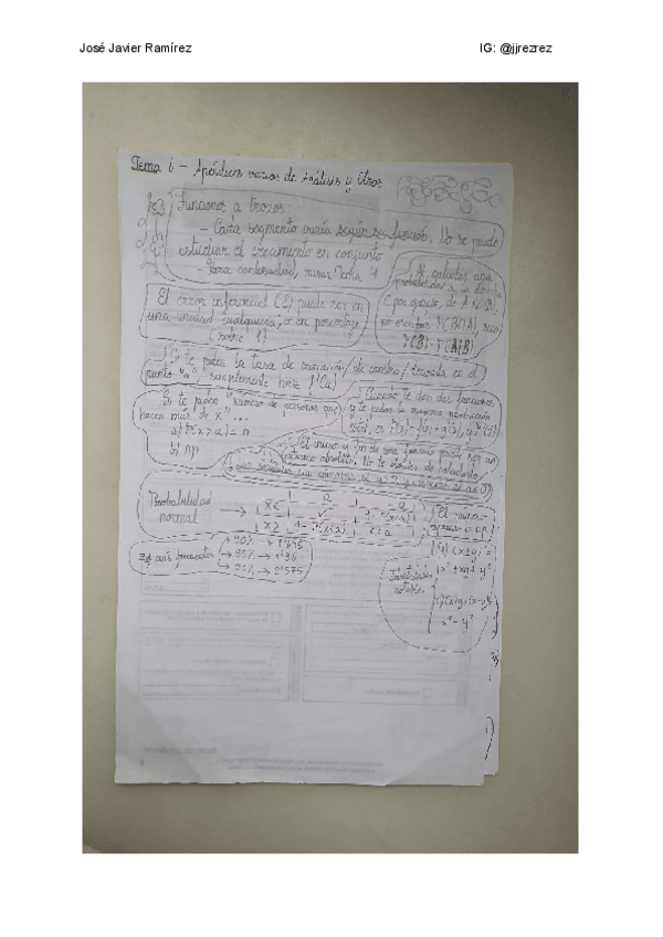 Miniatura del documento Apendice-programacion-e-integrales.pdf