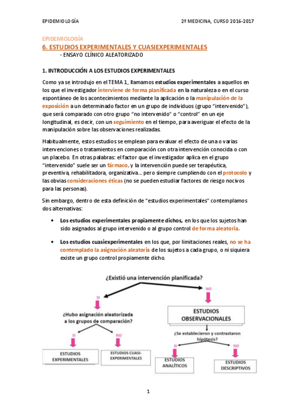 Miniatura del documento TEMA 6 - Estudios experimentales.pdf