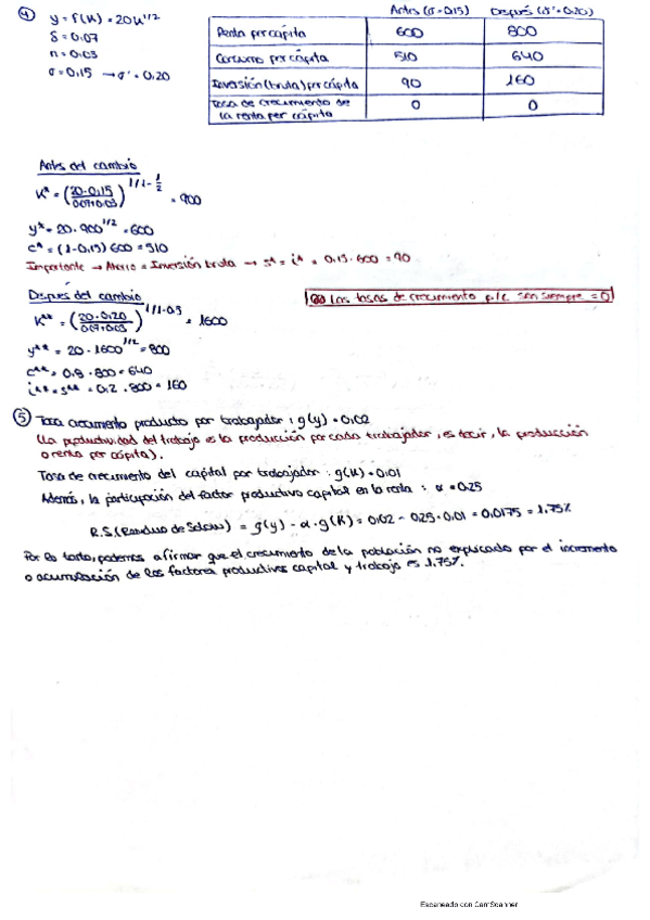 Miniatura del documento CamScanner-07-07-2021-13.pdf