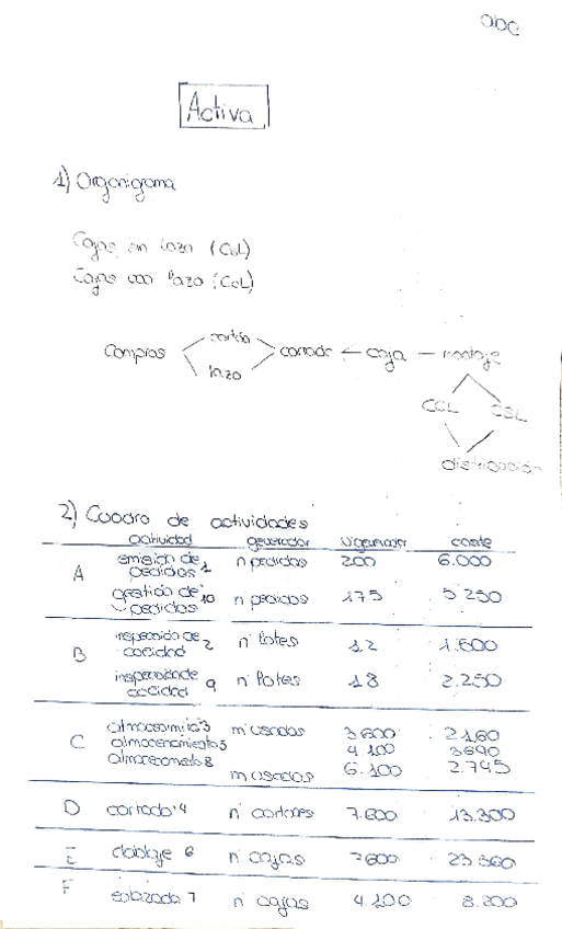Miniatura del documento ACTIVA-S.pdf