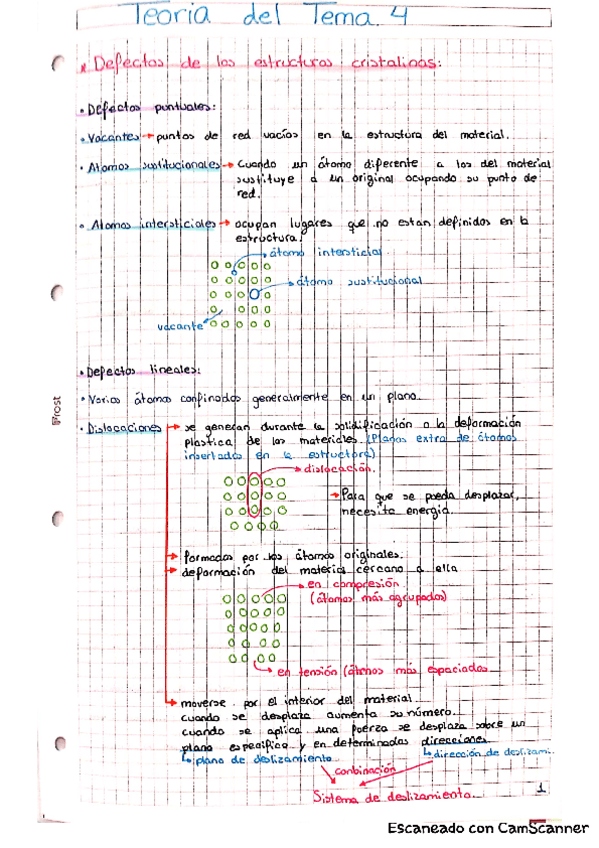 Miniatura del documento TEMA-4-CM-I.pdf