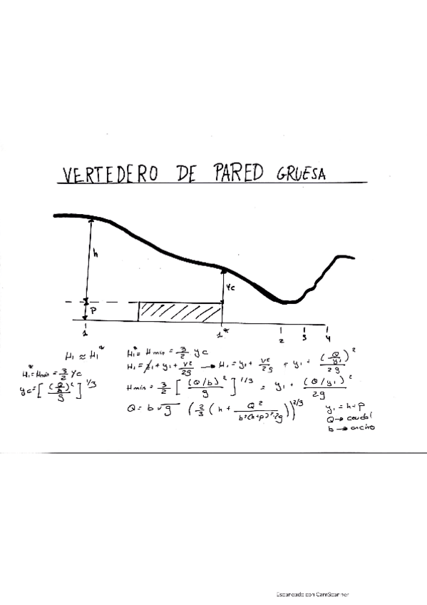 Miniatura del documento Apuntes.pdf