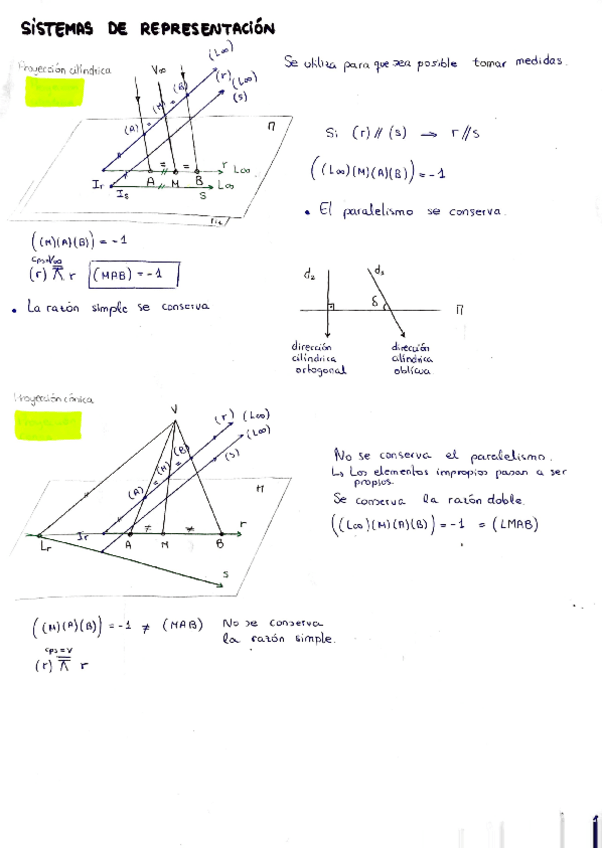 Miniatura del documento Sistemas de Representación.pdf