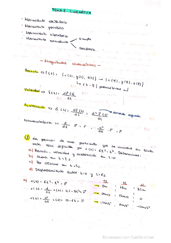 Miniatura del documento Apuntes-y-ejercicios-FISICA-1p.pdf