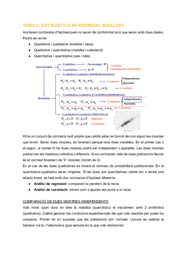 Miniatura del documento BE-Tema-8-Estadistica-inferencial-bivalent.pdf