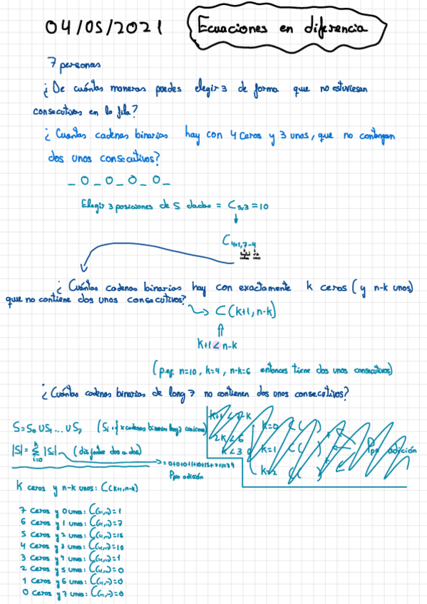 Miniatura del documento Notes-AM-tema4.pdf