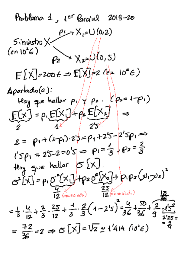 Miniatura del documento VdR2019P1P1Soluc.pdf