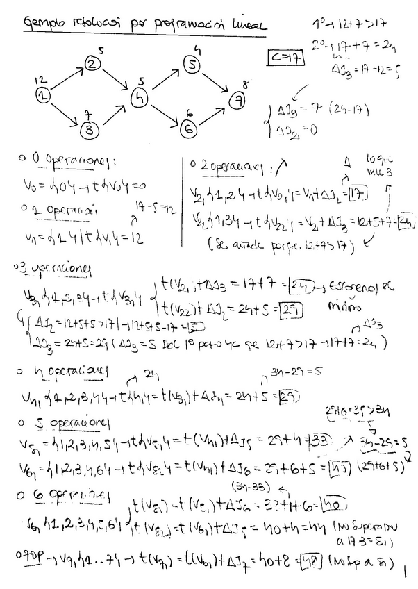 Miniatura del documento PROBLEMAS-BLOQUE-3.pdf
