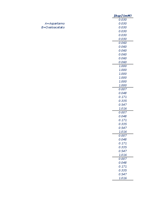Miniatura del documento Solucion-ejercicio-3.xlsx