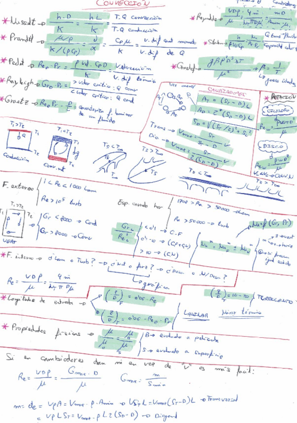Miniatura del documento Formularioconveccion.pdf